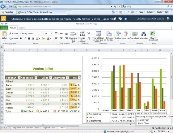 Microsoft Excel 2010 screen 2
