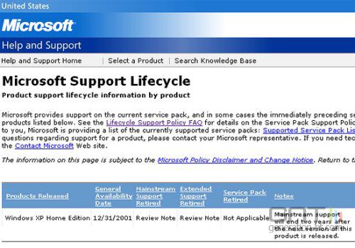 Microsoft support lifecycle mis jour