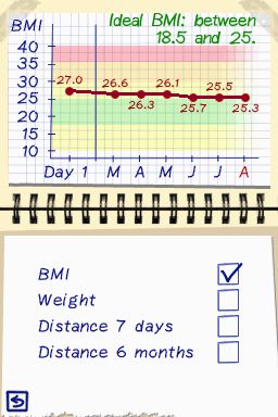 My Health Coach : Weight Management   Image 4