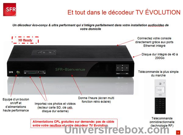 neufbox-tv-evolution