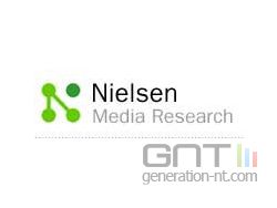 Nielsen media research small