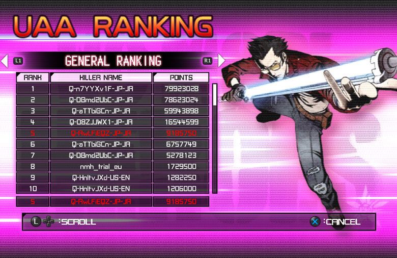 No More Heroes Red Zone - 5