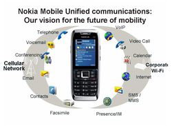 Nokia 1