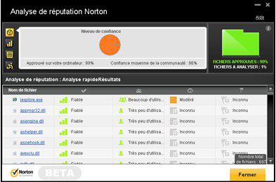 Norton Internet Security 2012 screen 2