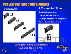 Pci express small