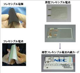 Image Image