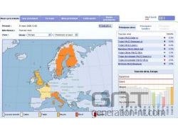 F-Secure évolution virus