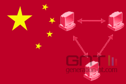Chine P2P Chine P2P