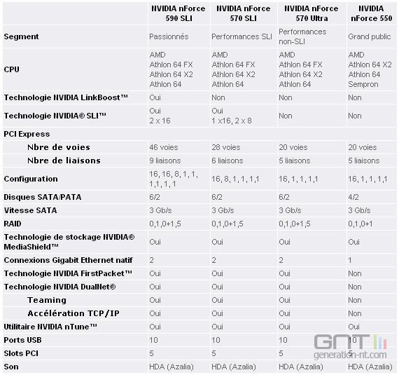 specifications specifications