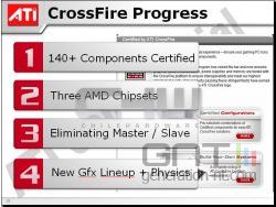 ATI CrossFire améliorations