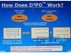 D²PO