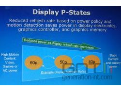 Display P-States