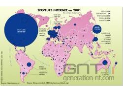 serveurs internet 2001