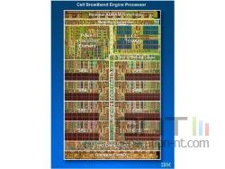 IBM processeur Cell