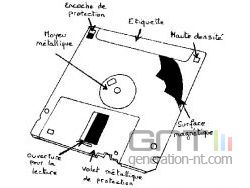disquette