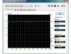 Verbatim USB