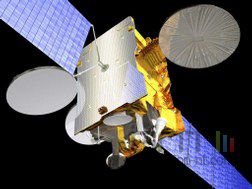 Satellite Anik F3