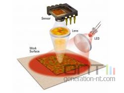 LED technology 2