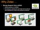 zotac carte graphique nvidia