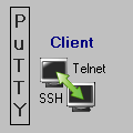 Automatiser ses connexions SSH avec PuTTY