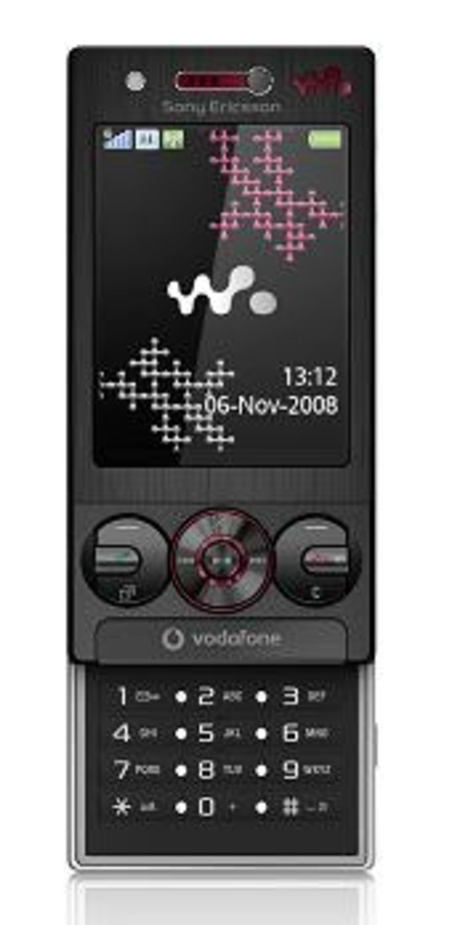 Sony Ericsson W715 face