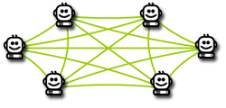 p2p_diagram