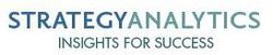 Strategy Analytics logo
