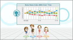 WiiFit - 6