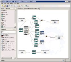 Microsoft Robotics 1.5
