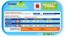 EcoD