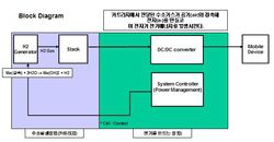 fuelcell_concept1