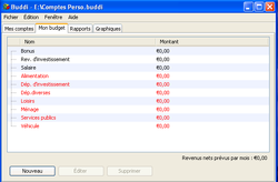 Buddi 2