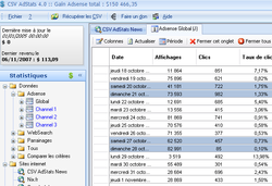 CSV Adstats