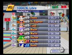 Mario et Sonic aux Jeux Olympiques (8)