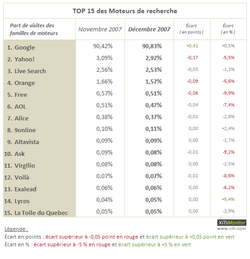 moteurs-200801-2