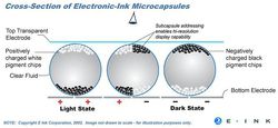 Epaper Eink