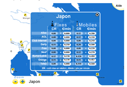 Ariase Comparatif VoIP Carte
