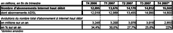 obs-htdebit-t42007-01