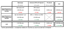 tab-degroup-290208-01