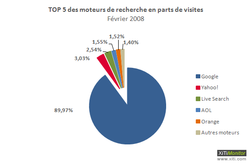 moteurs-200803-1