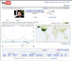 YouTube_Insight