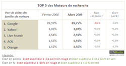 moteurs-200804-3bis