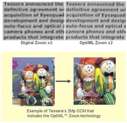 Tessera OptiML Zoom
