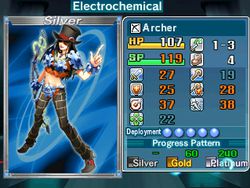 Song Summoner : The Unsung Heroes - 6