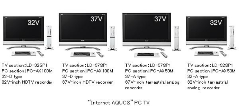 Sharp TV PC