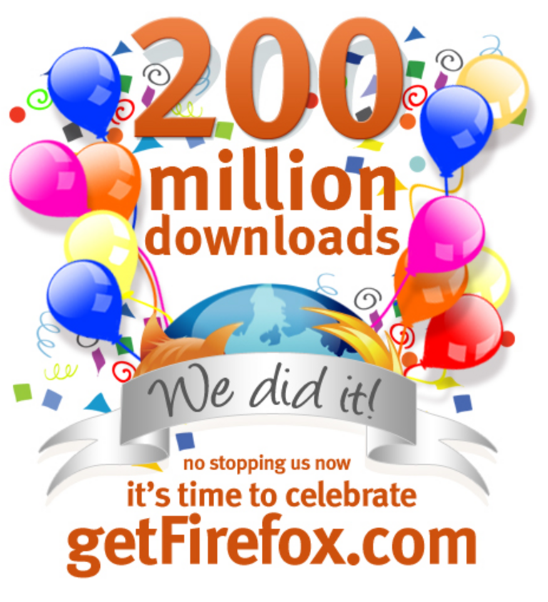 Firefox 200 millions