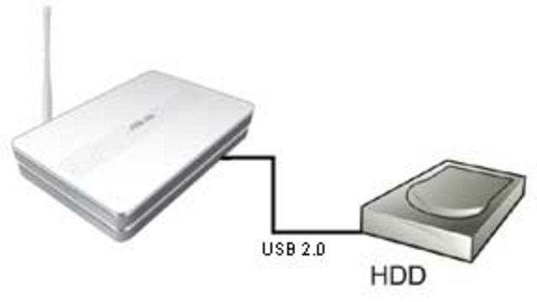 asus wl500p