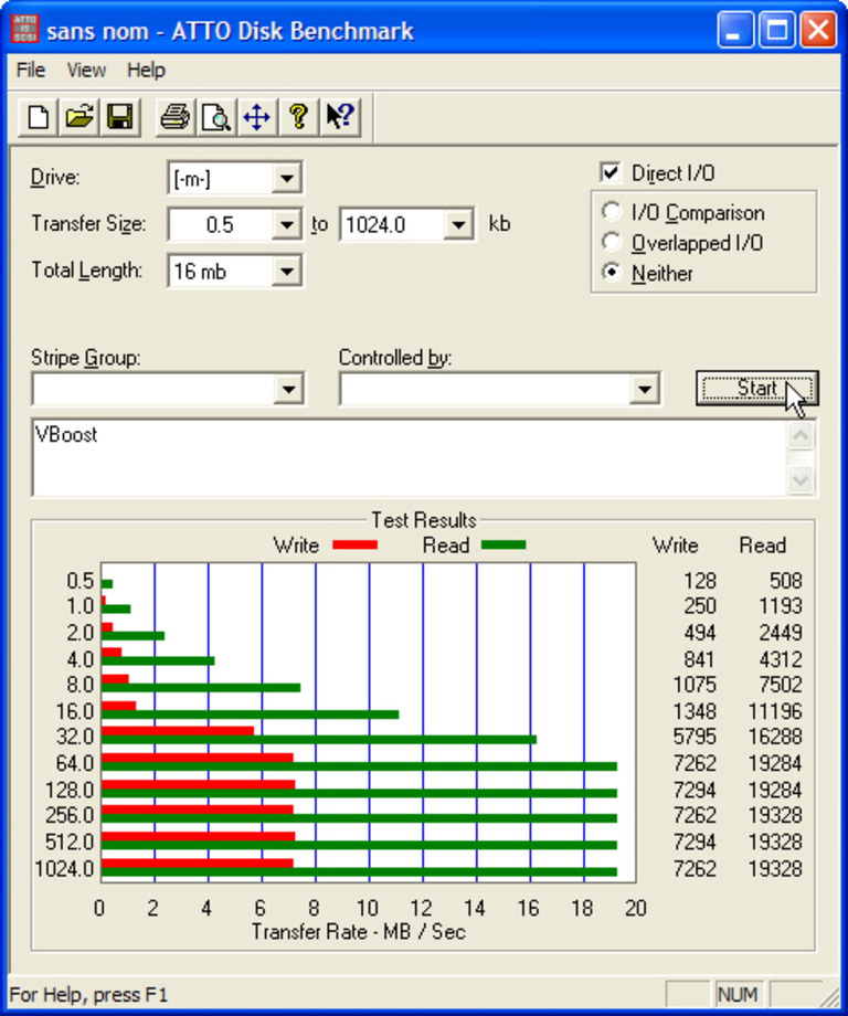ATTO Vboost