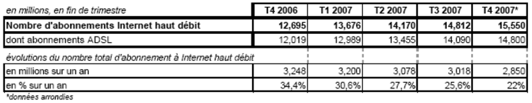 obs-htdebit-t42007-01