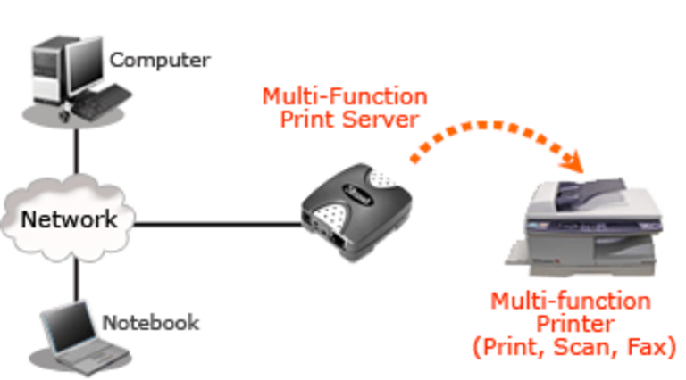 Diagram_ZPS2000